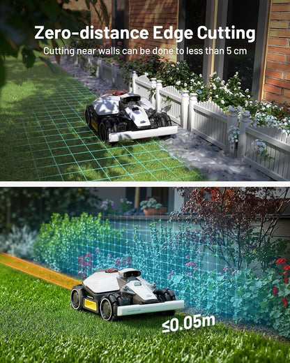 LUBA Mini AWD Robot Lawn Mower without Boundary,Auto Mapping Ultrasense AI Vision, 80% Gradient, 20-65 Mm Cutting Height (Lubaminiawd1500)