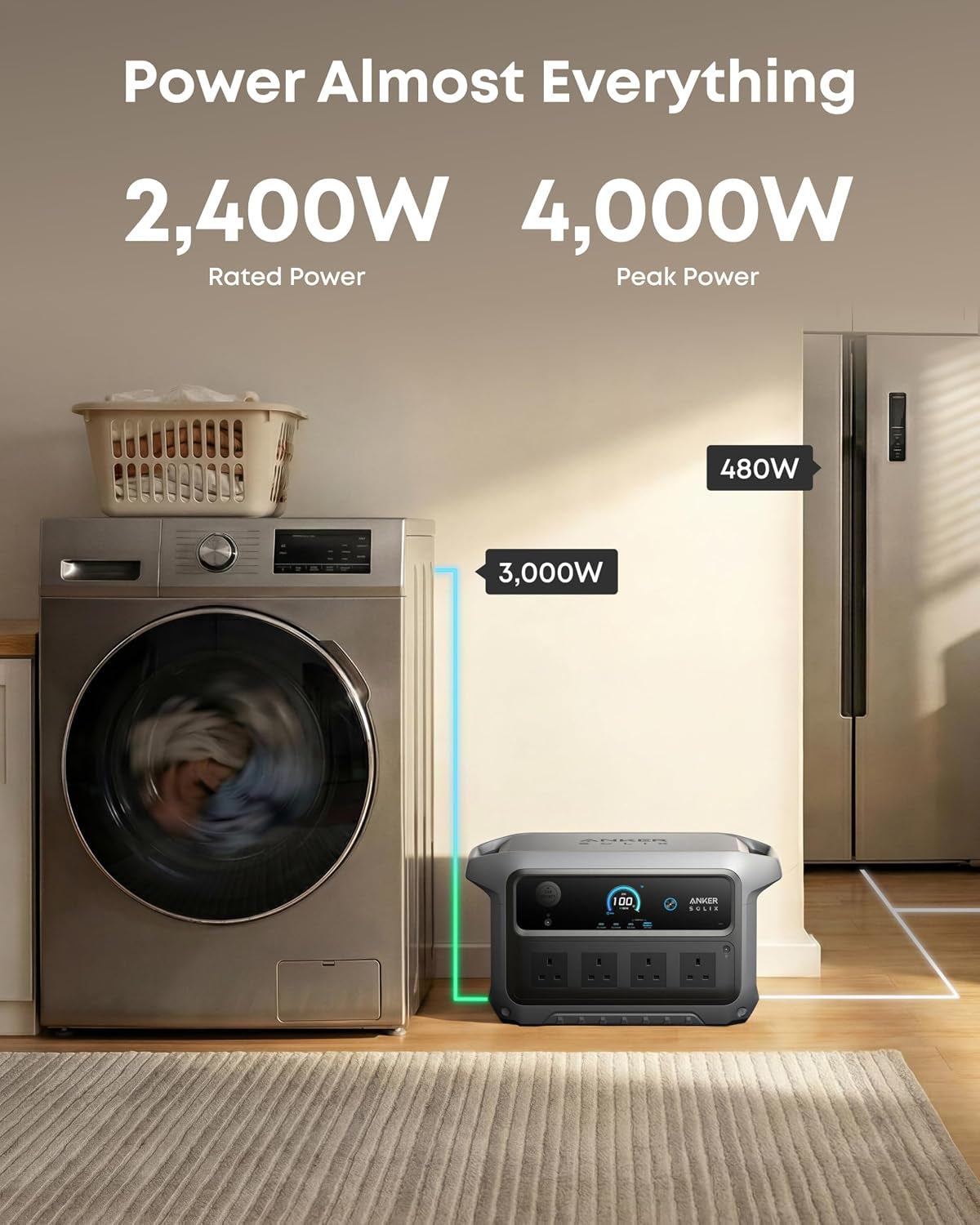 SOLIX C2000 Gen 2 with AC Charging Cable, 2400W 2048Wh Power Station