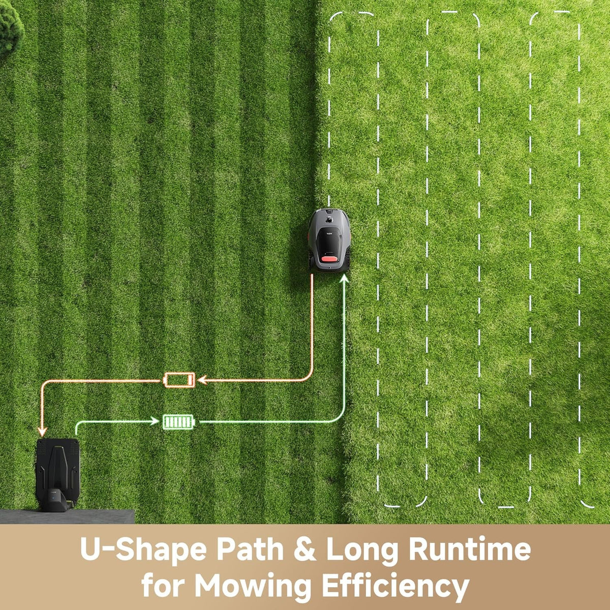 Lidax Ultra 800 Robotic Lawn Mower with 360° 3D Lidar & AI Vision