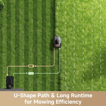 Lidax Ultra 800 Robotic Lawn Mower with 360° 3D Lidar & AI Vision