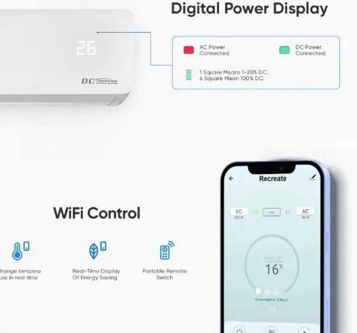 18000 BTU Air Conditioner Wall Split Wi Fi 5 in 1 Air Cooler Heater Dehumidifier Air Purifier Fan with Heat Pump Remote Control 5.1 Kw A++ Rating 2 Pipes and Installation Kit Included