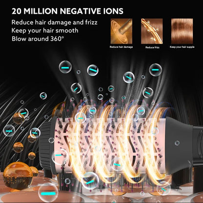 Ionic 110,000 RPM Hair Dryer & Smoothing Brush