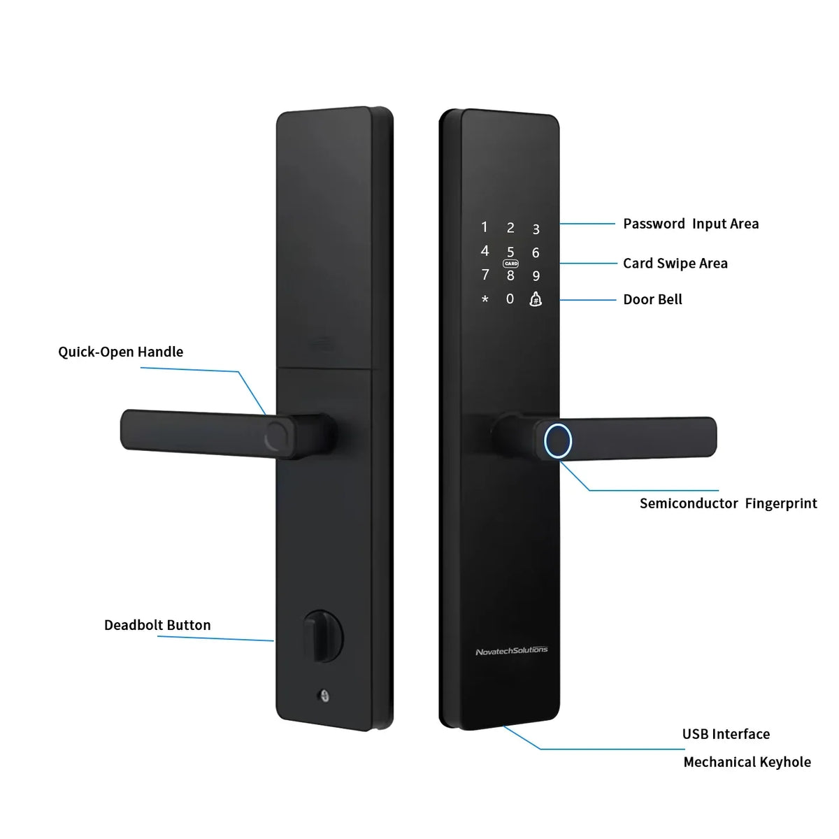 Smart Fingerprint Door Handle Lock