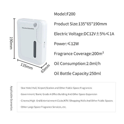 WiFi Smart Wall-Mounted Aroma Diffuser
