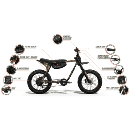 SUPER73-Z Adventure Series LE