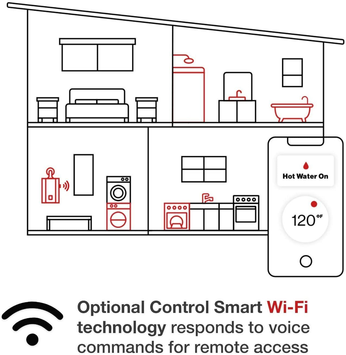 Rinnai V94eN 9.8 GPM Natural Gas Wi-Fi Outdoor Tankless Water Heater New