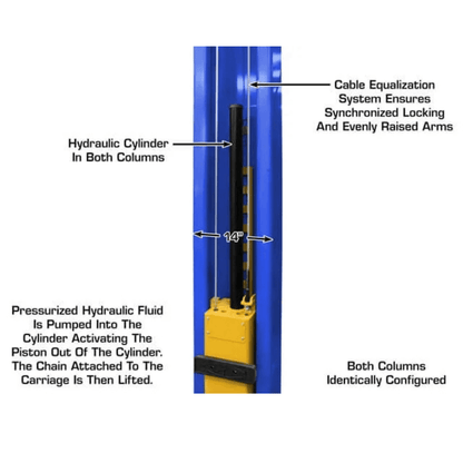 Platinum 12000 LB Certified 2-Post Lift – Atlas PVL-12
