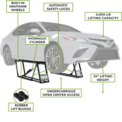 QuickJack 5000TL Portable Lift Package Deal – 5,000 LBS Capacity