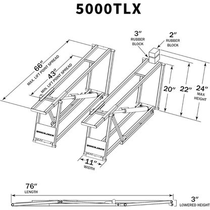 QuickJack 5000TLX Extended-Length Portable Lift Package Deal – 5,000 LBS Capacity