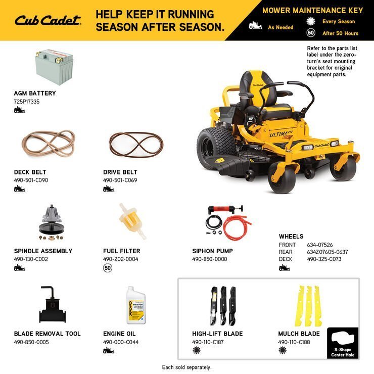 Cub Cadet Ultima ZT2 60 in. 24 HP Gas Zero-Turn Mower