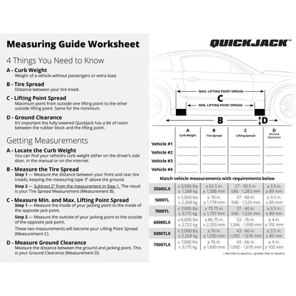 QuickJack 5000TLX Extended-Length Portable Lift Package Deal – 5,000 LBS Capacity