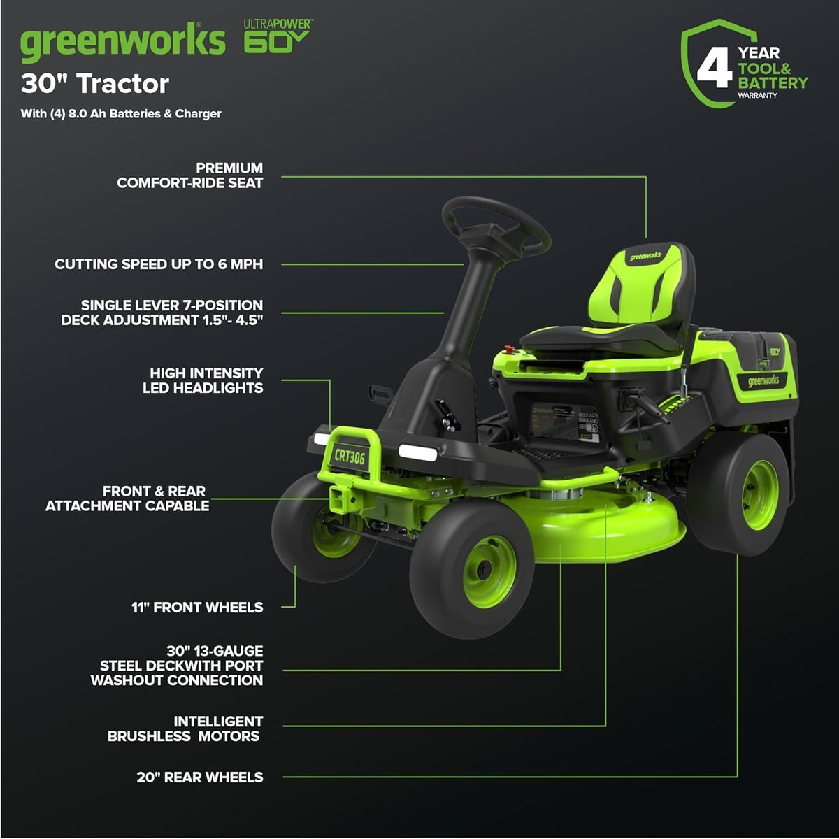 Greenworks 60V 30” CrossoverT Riding Lawn Tractor with 8.0 Ah