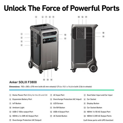 ANKER SOLIX F3800 PORTABLE POWER STATION