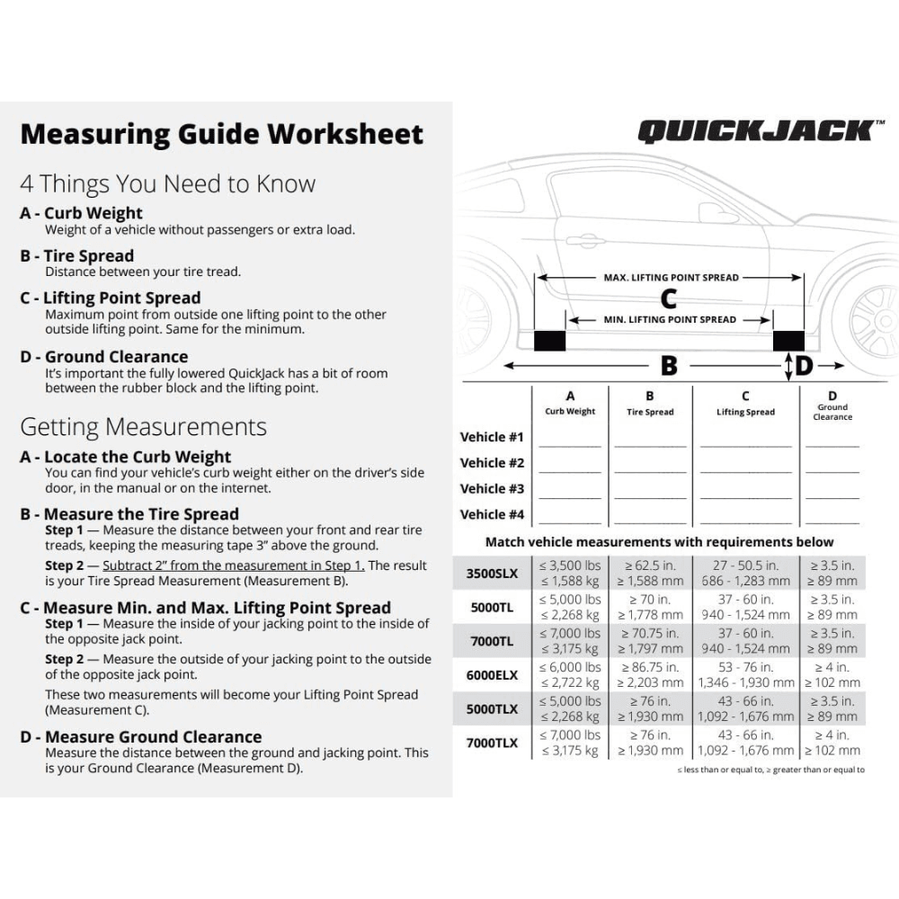 QuickJack 5000TLX – Extended-Length Portable Lift (5,000 lbs Capacity)