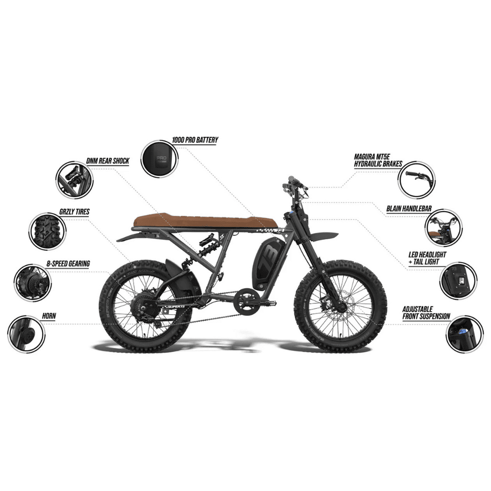 SUPER73-R Adventure Series SE