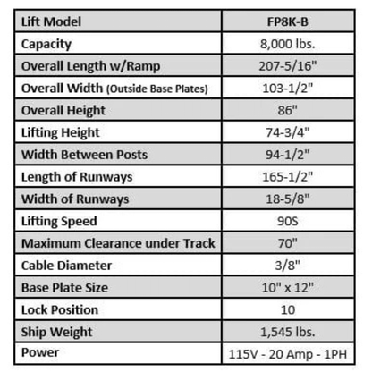 Tuxedo FP8K-B 8,000 LB Deluxe Series Storage/Service Four Post Lift