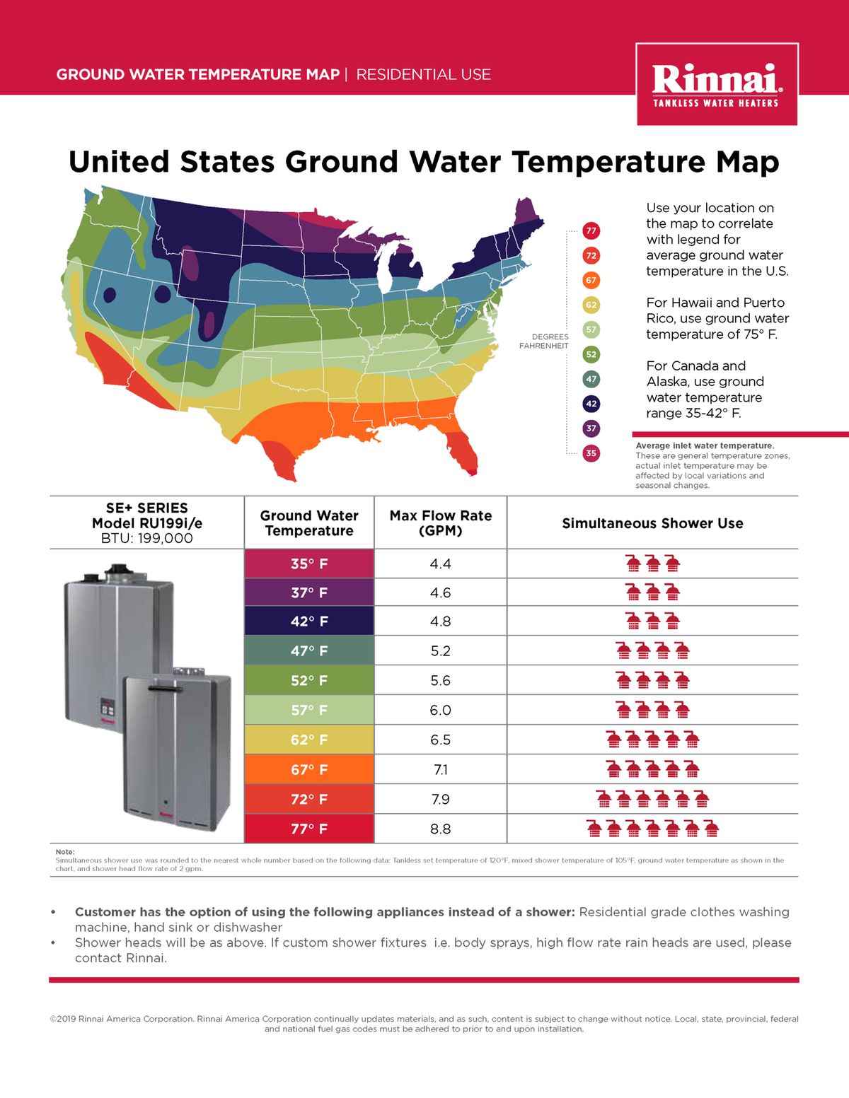 Rinnai V75iP 7.5 GPM Liquid Propane Indoor Tankless Water Heater New